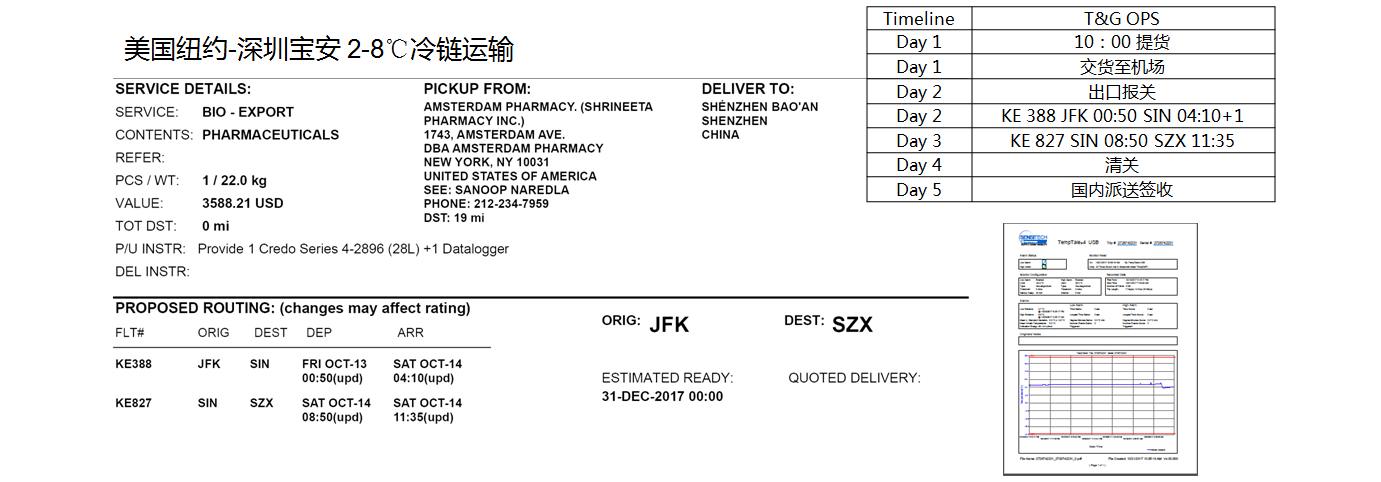 1532943188946764.png 913d2f52304c3431c736c394fa4eebf.png