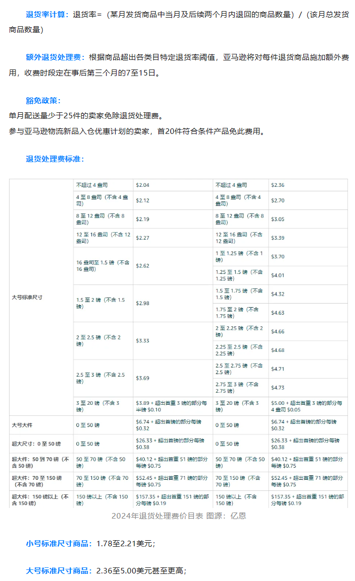 1720428245363993.png image.png