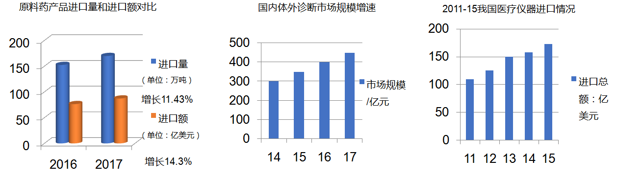 1532941520897826.png 3e8466b2439dd9997172eaa5b2292b5.png